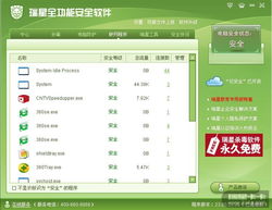 瑞星殺毒軟件網(wǎng)絡(luò)連接監(jiān)控功能失效問題分析與解決